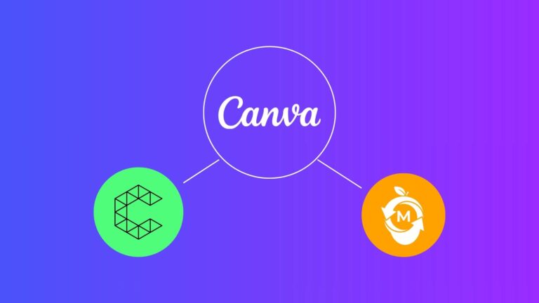 Canva Acquired Two Companies in February. Here Is What It Actually Means for Enterprise Marketing Teams
